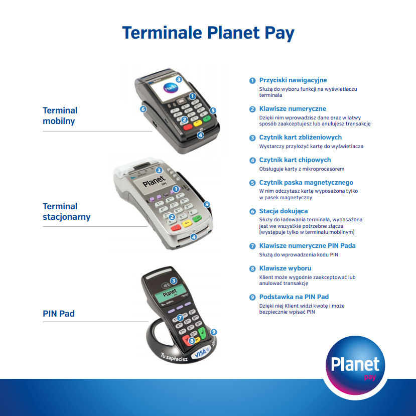 Planet Pay